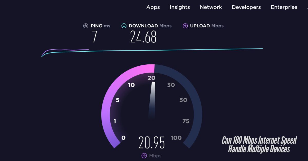 Can 100 Mbps Internet-Speed-Handle-Multiple-Devices